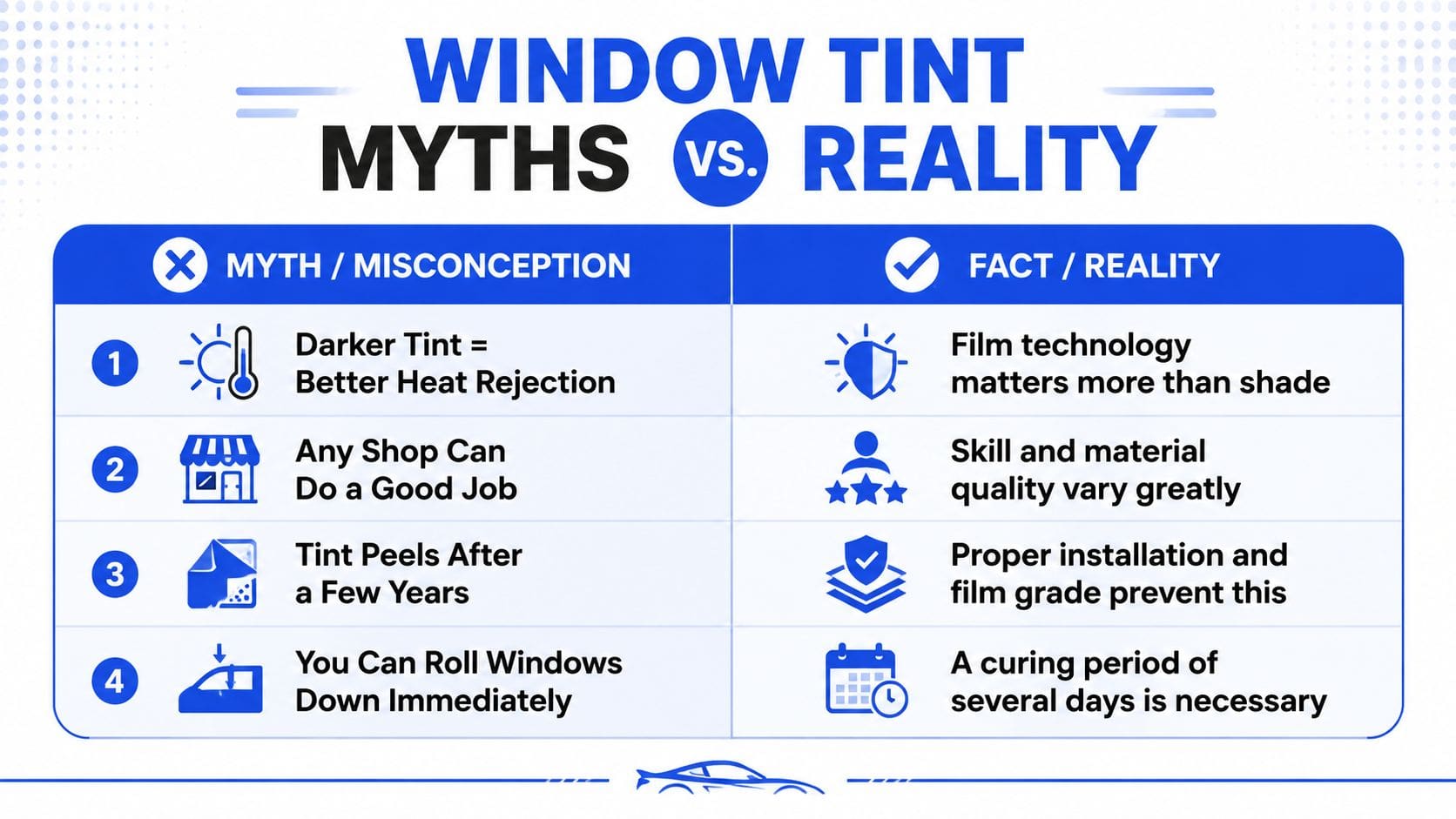 A comparison chart showing common window tinting myths versus the facts about installation and film technology.
