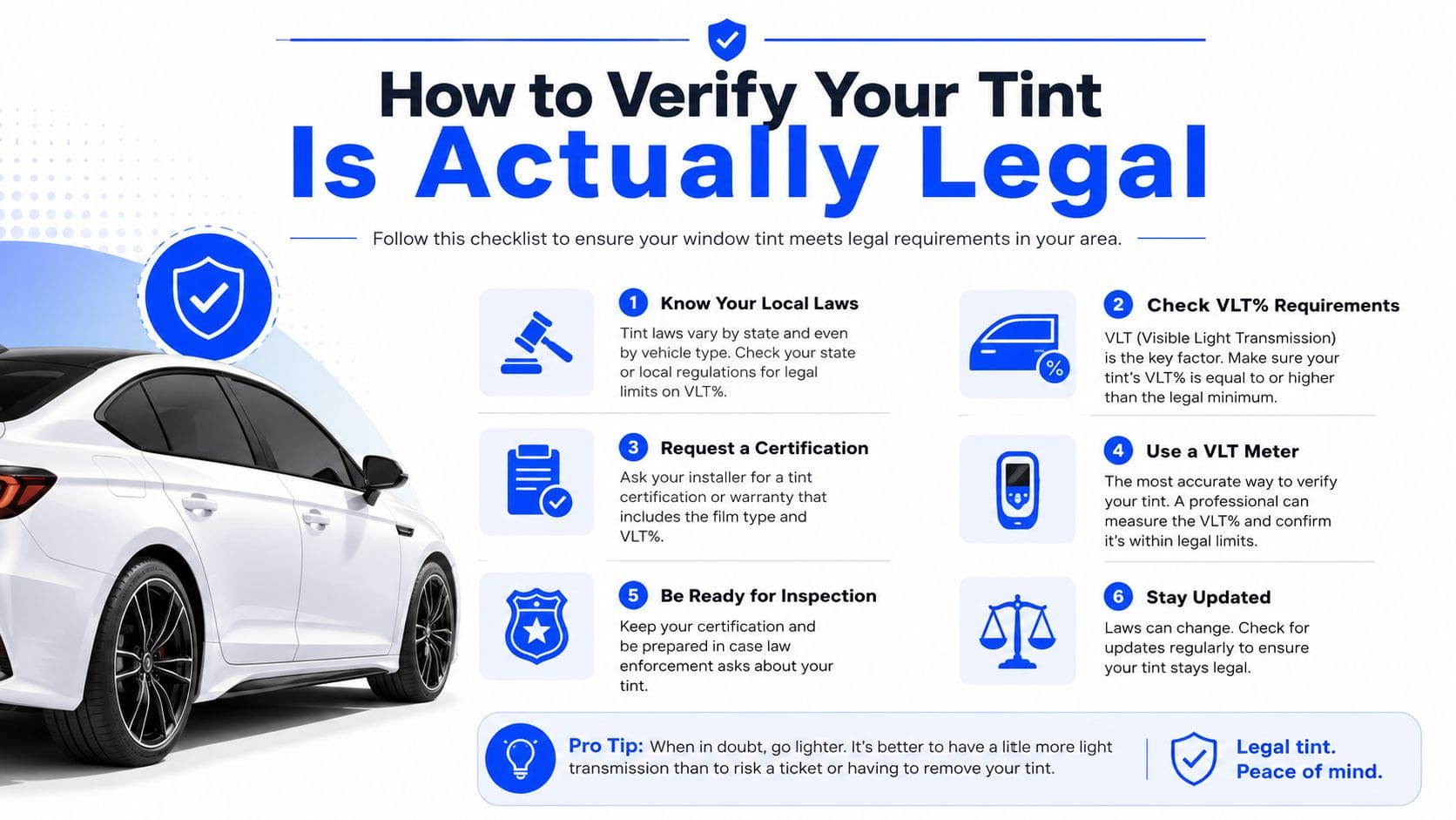 An infographic titled How to Verify Your Tint Is Actually Legal outlining six steps for compliance.