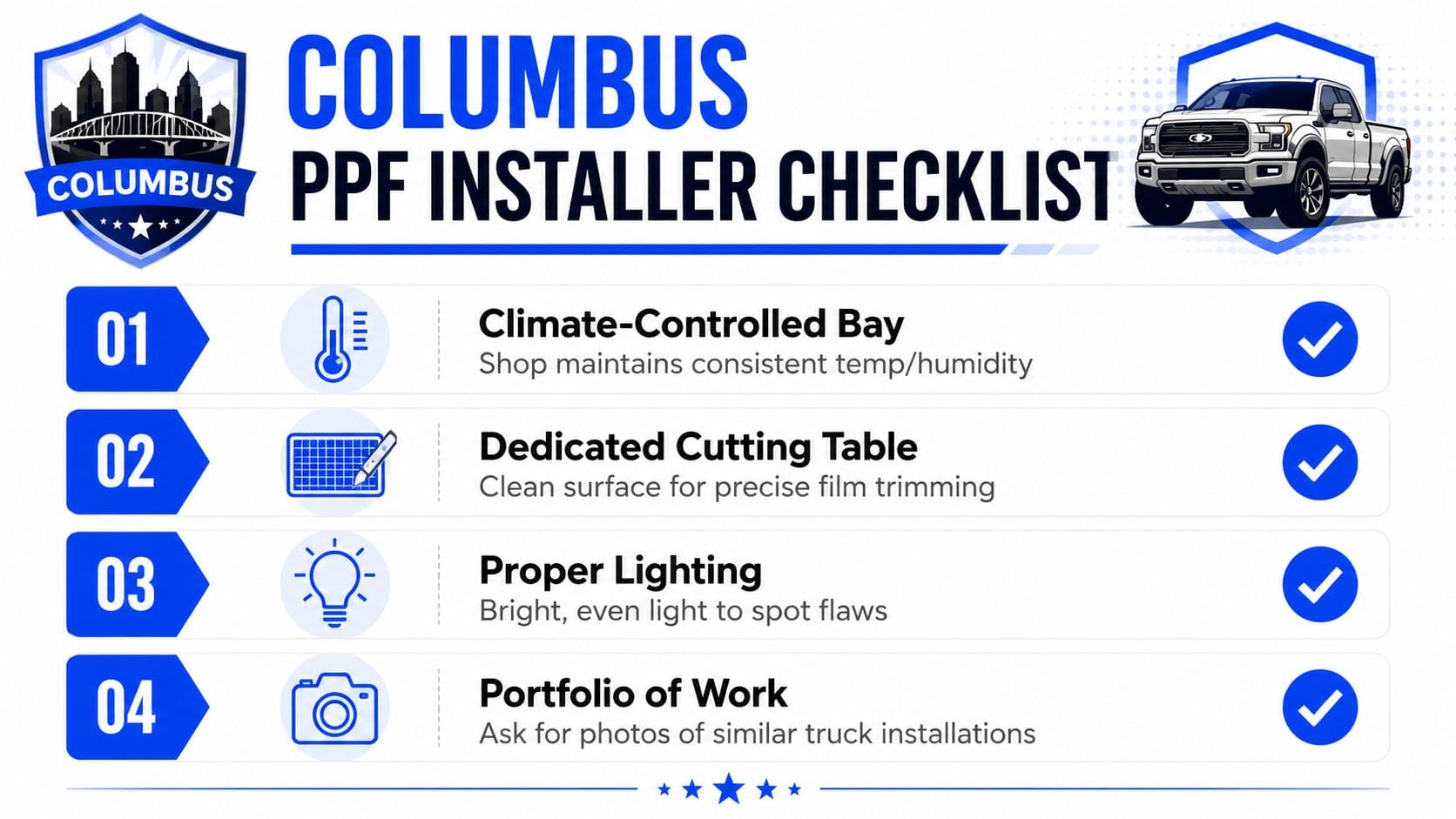 A checklist for selecting a PPF installer in Columbus, highlighting requirements like climate control and lighting.