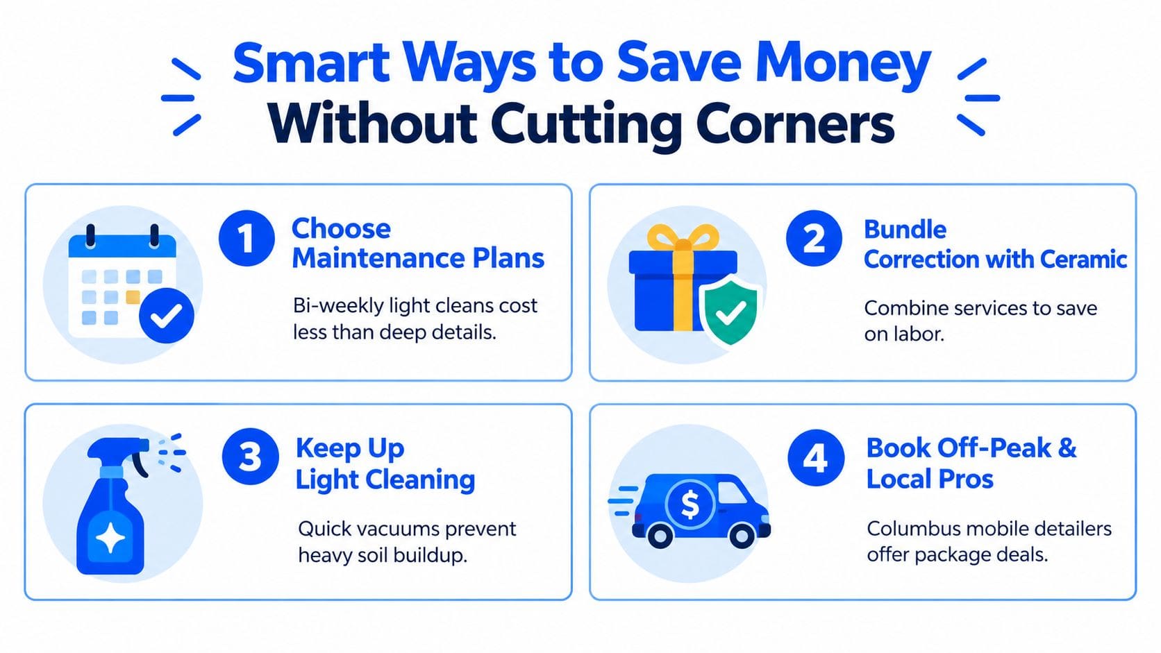 An infographic titled Smart Ways to Save Money Without Cutting Corners featuring tips for mobile car detailing.