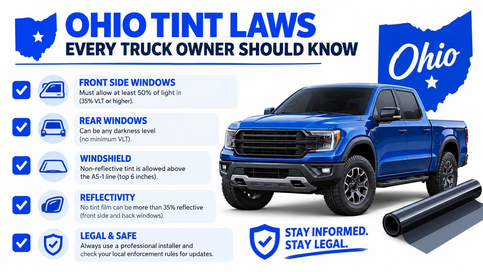 An infographic detailing Ohio window tint laws for truck owners, including regulations for side and windshield tinting.